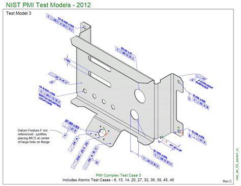 nist standards for metal parts